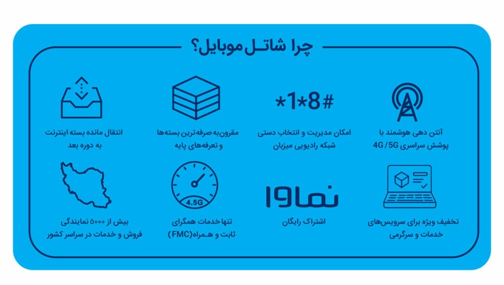 شاتل موبایل چیست